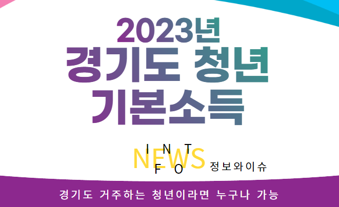 2023 경기도 청년 기본소득 지원내용 및 신청